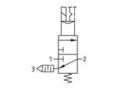 3/2 Valve G1 115VAC 14000 l/min Multifix 5