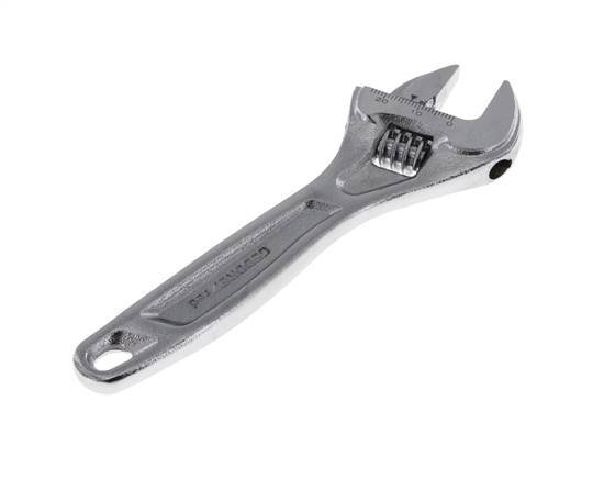 20 mm Gedore Red Adjustable Wrench ISO 6787