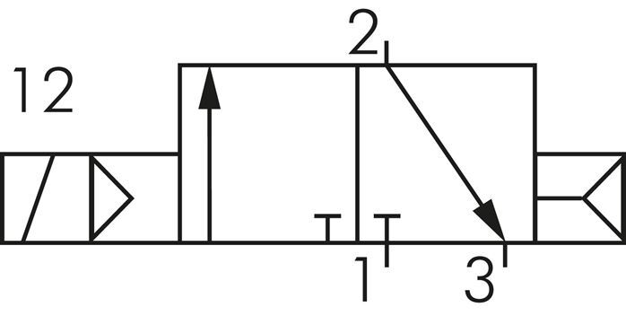 3/2 G1/4'' NC Solenoid Valve 24V DC 1.5-8bar/21.0-112psi E.MC