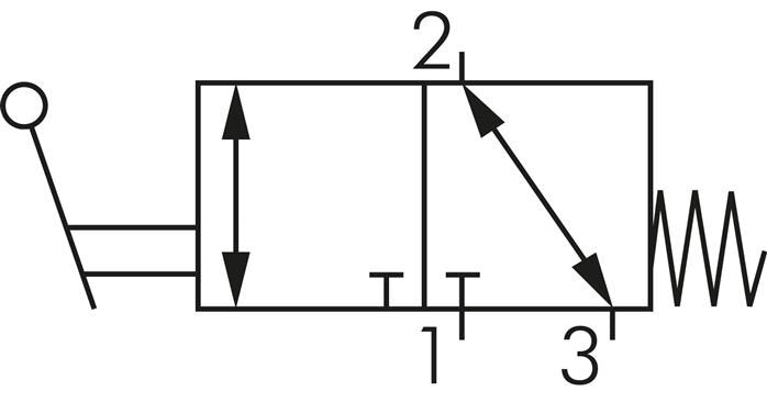 3/2 G1/4'' Hand Lever Valve 0-8bar/0-112psi E.MC