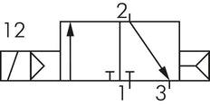 3/2 G1/4'' NC Solenoid Valve 24V DC 1.5-8bar/21.0-112psi E.MC