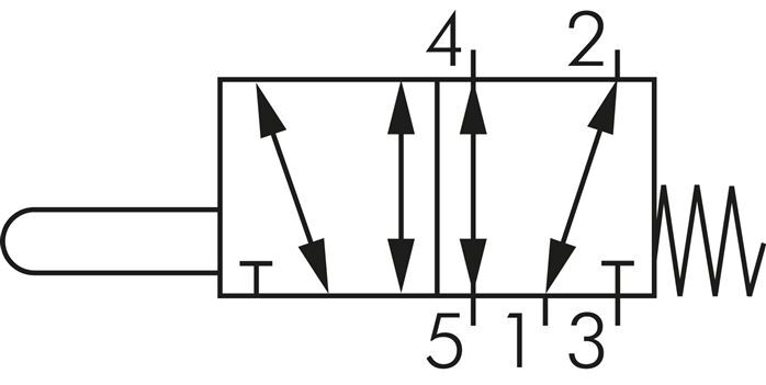 5/2 G1/4'' (G1/8'') Stem Valve 0-8bar/0-112psi E.MC