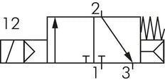 3/2 G1/2'' NC Solenoid Valve 12V DC 1.5-8bar/21.0-112psi E.MC