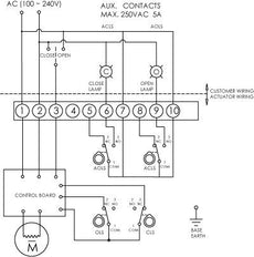 DN65 (2-1/2 inch) 120VAC Lug Electric Butterfly Valve GG25-Cast iron-NBR - BFLL