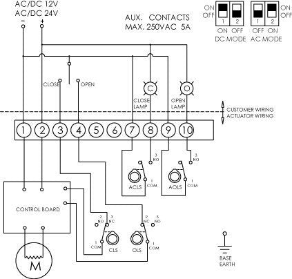 DN50 (2 inch) 24VAC Wafer Electric Butterfly Valve GG25-Cast iron-NBR - BFLW